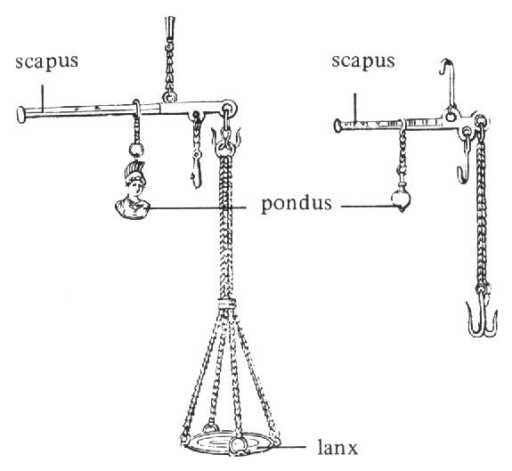 http://www.culturaclasica.com/cultura/statera.jpg